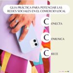 ELS ALUMNES DE COMERÇ ELABOREN UN MANUAL PRÀCTIC PER A IMPULSAR ELS NEGOCIS LOCALS A TRAVÉS DE LES XARXES SOCIALS