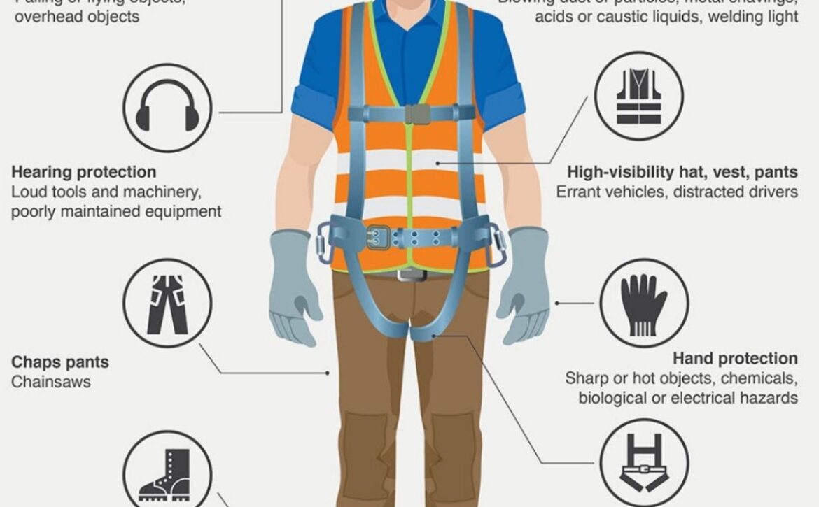 PREVENCIÓN EN LA CONSTRUCCIÓN