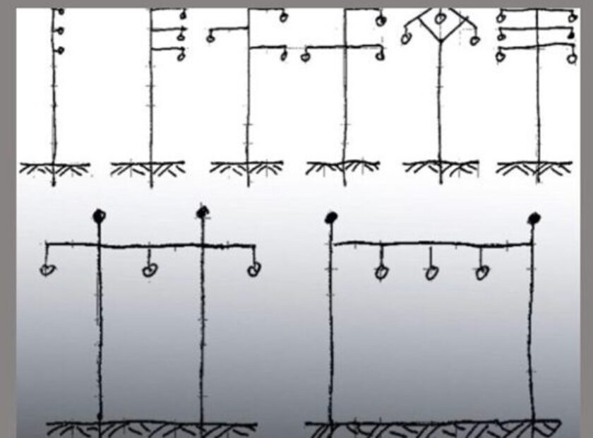ÚLTIMOS POSTS – 1