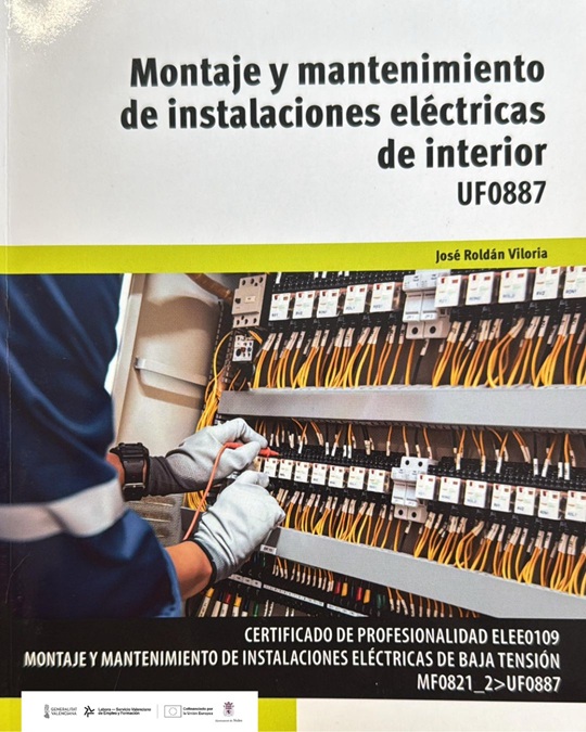 ÚLTIMOS POSTS – 1